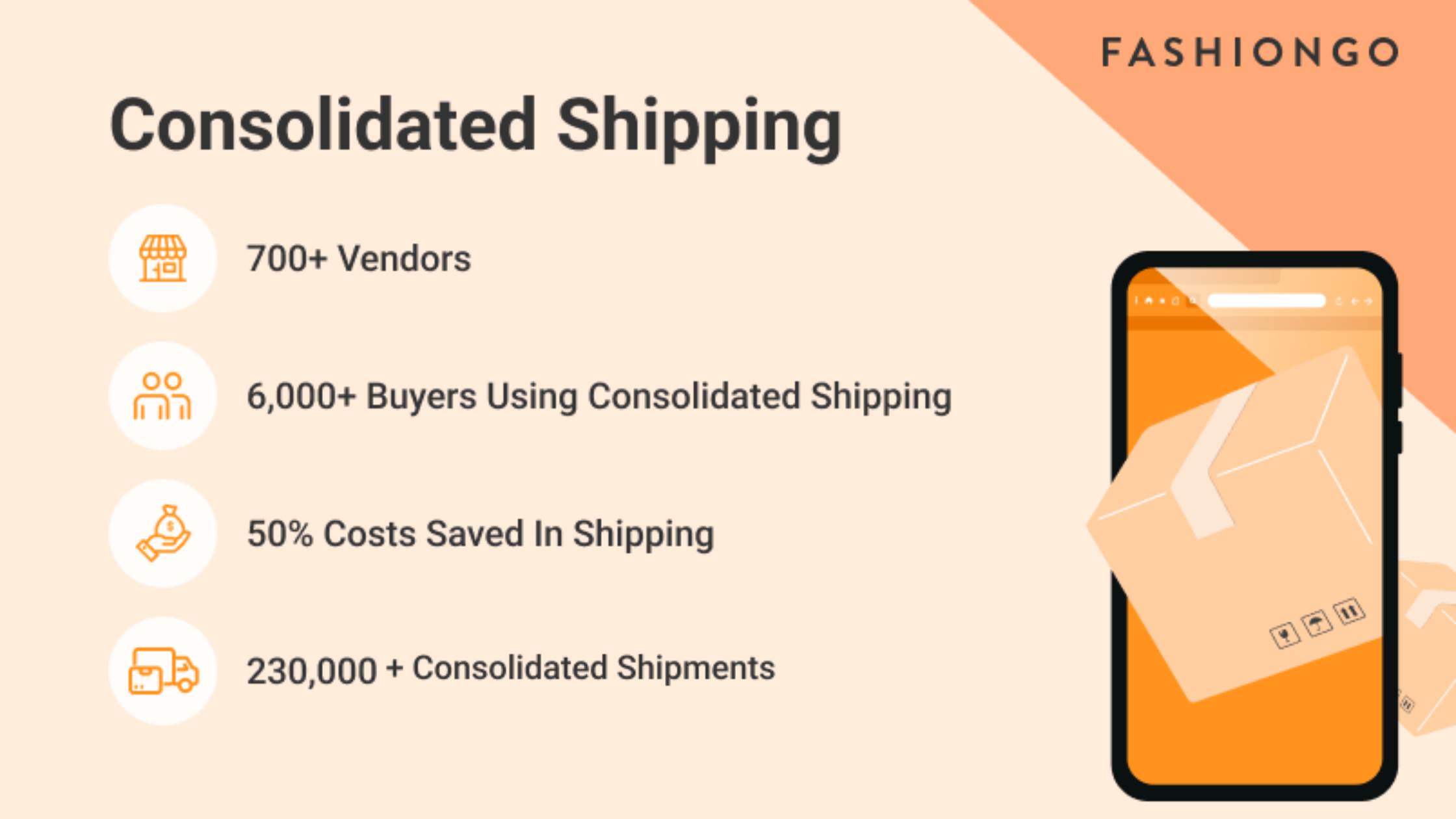 Stats of Consolidated shipping